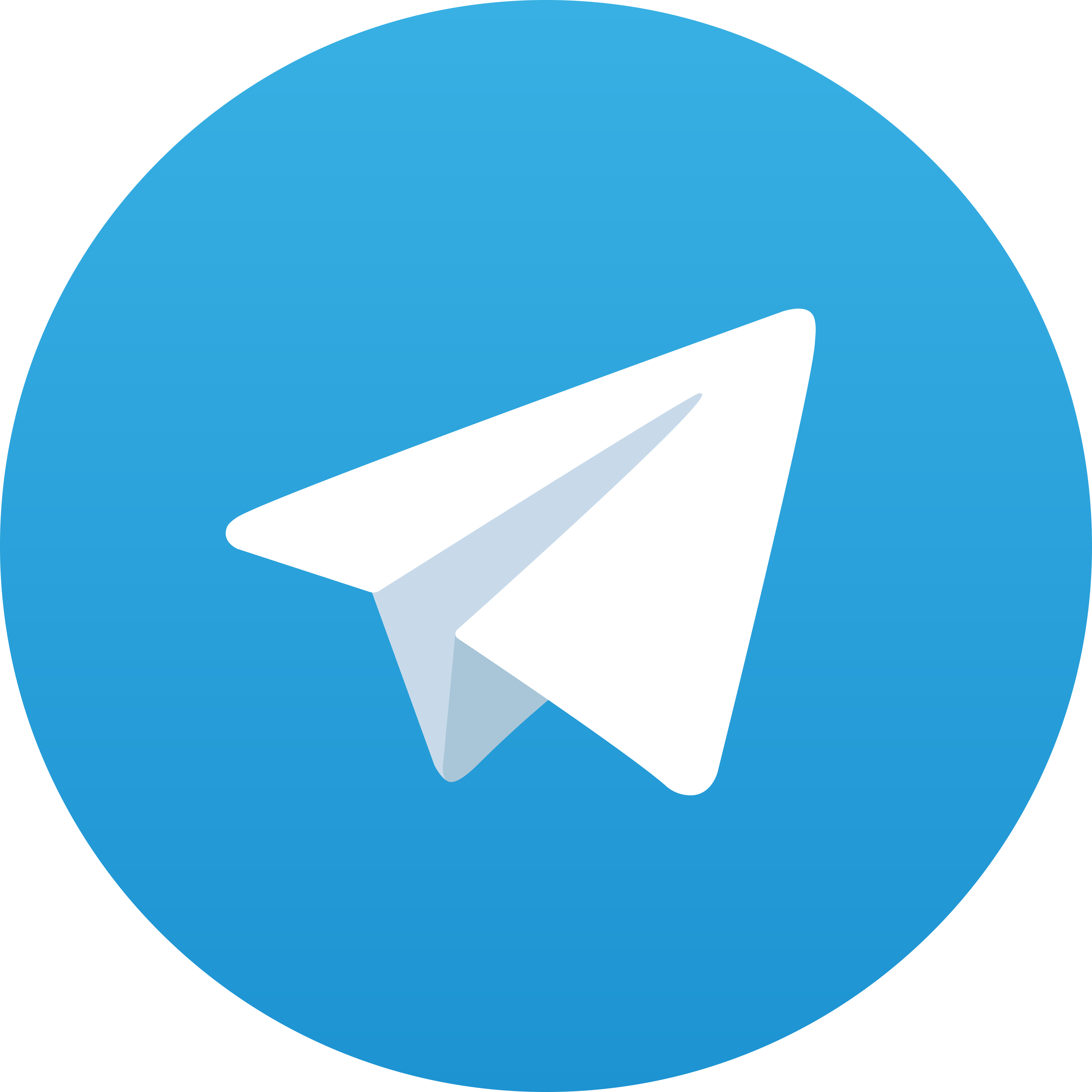 Telegram Vviptoto